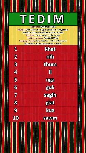 NUMBERS IN THE TEDIM LANGUAGE