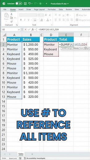 Excel Hack: Summarize Data with UNIQUE + SUMIF #excel #spreadsheetmagic #excelformulas #exceltips