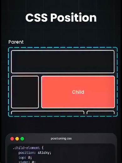 CSS position #webdevelopment #codewithsabteen #programming #coding #webdesign