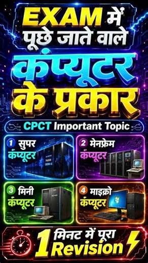 🔥 कंप्यूटर के प्रकार Explained 🚀 | Analog, Digital & Hybrid Computer | CPCT Shorts