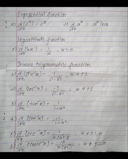 "Mastering Derivatives: Essential Formulas for Calculus Beginners"#maths #derivatives #formula