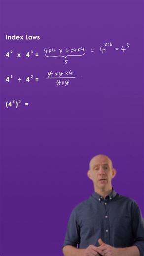 Master Index Laws in minutes! 📚