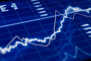 【看圖說股市】上漲動能行不行？就看DMI指標！DMI動向指標是什麼？如何用DMI指標掌握多空方向？