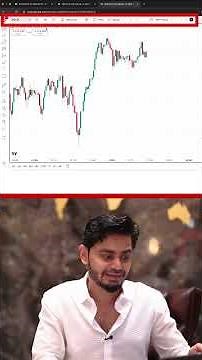 Day 28: Learn How To Use TradingView Tools 📊