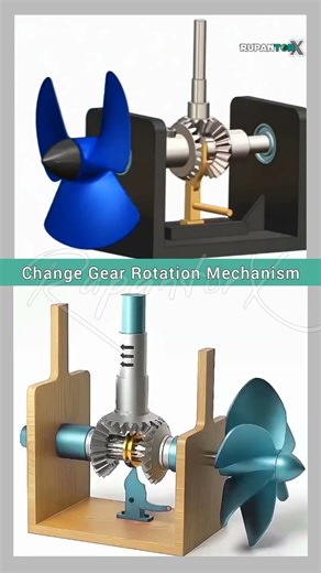 Gear Rotation Mechanism.#foryou #sciencefacts #engineering