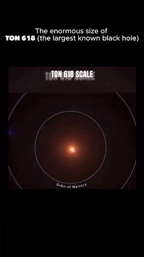 TON 618: The Largest Known Black Hole in the Universe