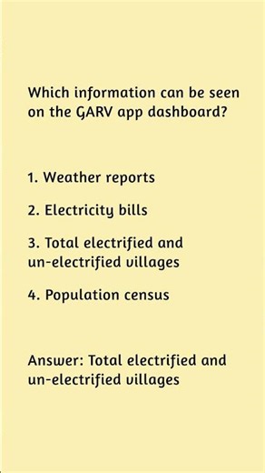 📊 GARV App Dashboard MCQ | Electrified Villages Data #shorts #ncert #bpsc