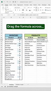 20K views · 270 reactions | Why is not talking about this Excel Hack. In this tutorial, you'II learn how to organize you inventory in Excel using formulas. Don't forget to save this reel and share it with your friends. #msexceltips #msexcelformulas #msexceltutorials #exceltips #exceltricks #exceltraining #excelfunctions #DataEntry #excel #advancedexcel | Excel Formulas Unleashed | Facebook