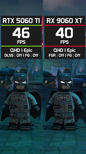 RTX 5060 TI vs RX 9060 XT: LEGO Batman FPS Test!