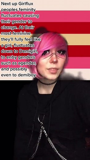 Understanding Demigenders and Genderflux