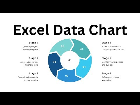 Create Stunning Data Visualizations with Excel Charts Basics