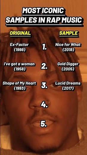 Top 5 Most Iconic Samples In Rap History (Eminem, 2Pac, Biggie)