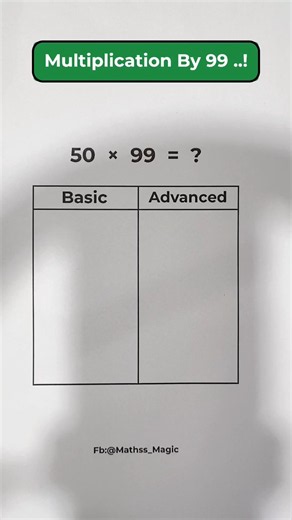 Smart Way to Multiply #maths #shortsfeed #shorts
