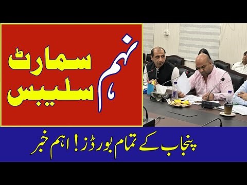 📚 9th Class Smart Syllabus 2025 | Latest Updates | Punjab Board | All Subjects Overview