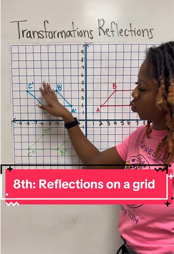 Understanding Reflection Transformations in Math