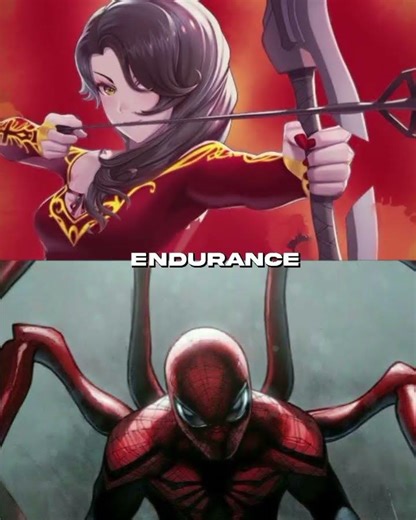 cinder fall [RWBY]VS homem-aranha superior