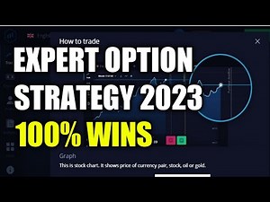 Expert Option Strategy 2023 - $30 to $1000 || 100% Win Guaranteed