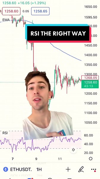 STOP 🛑✋ and watch this before you use the RSI Indicator again! #rsi #relativestrengthindex #crypto #forex #stocks #cryptocurrency #forextrading #stockstok #cryptok #forextrader #stockmarket #cryptotok #forexsignals #stocktok #bitcoin #ethereum #doge #shiba #solana #ada #daytrading #daytrader #tradingtips