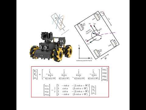 DFK and DIK Equations of Mobile Robots with 4 Independent Mecanum Wheels