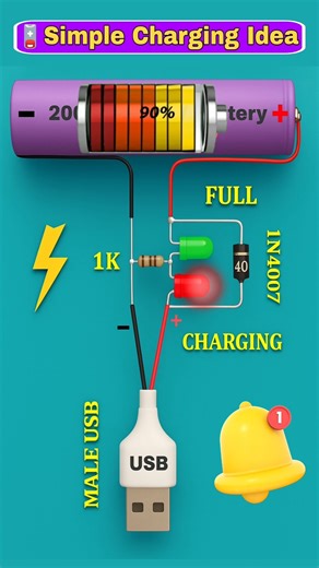 Battery Full Charge Indicator 🔋 | 3.7V Battery charge kaise karen #shorts #battery #shortsvideo