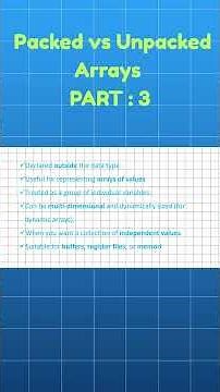 SV Packed vs Unpacked Arrays Part : 3