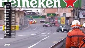 GP de Mônaco de 2018 Narração: Cleber Machado Comentários: Reginaldo Leme e Luciano Burti ............................................................................................... © 2003-2021 Formula One World Championship Limited © 2003-2021 Globo Comunicação e Participações S.A | BiblioMotor