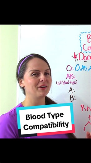 Blood Type Compatibility Made Easy for Nursing, Nursing School, and NCLEX Review. There are four main blood type groups (A, B, AB, and O). When combined with Rh factor, this gives us the 8 main blood types. Which blood types are compatible to donate or receive blood? O is the universal donor, while AB is the universal recipient. #bloodtypes #bloodtypecompatibility #bloodtype #learnontiktok #longervideos #nursesarah #nursesoftiktok #nurse #nursetok #bloodcompatibility #nursingschool #nursjngstude
