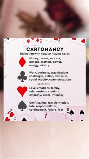 Cartomancy Basics | The Suits | Diamonds, Clubs, Hearts, Spades | Divination with Playing Cards