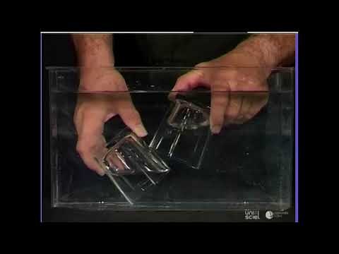 L'air et le vent - CE1