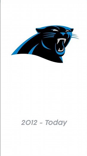 Carolina Panthers Logo: History, Meaning, and Evolution #panthers #nfl