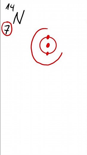 Draw a shell model of nitrogen #chemistry #atomicstructure #bohr #atomicmodel