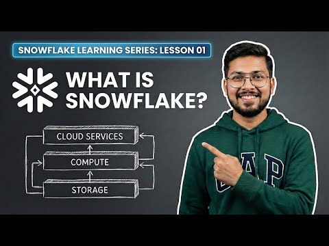 What is Snowflake? Complete Architecture Deep Dive | Snowflake tutorial for Beginners
