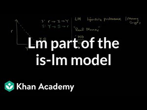 LM part of the IS-LM model - Economics Video Lecture