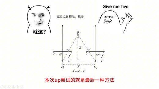 双目立体匹配并生成深度点云-SGBM法