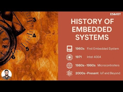 History of Embedded systems || Embedded systems & IOT || ESIOT