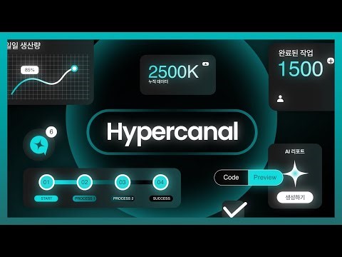 Hypercanal - Build your own industrial AI agent