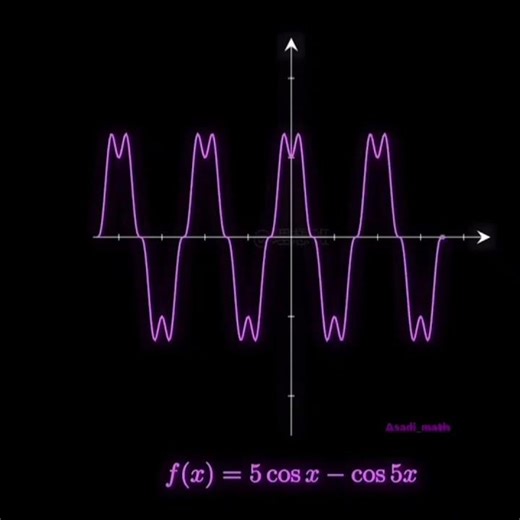 #whatif #SoundDesign #GenerativeSound #AudioVisual #SoundArt #Audiograph #SonicArt #parallelworld