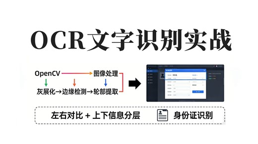 一个能写进简历的工业级OCR项目：基于PyTorch从零实现文档扫描与文字识别！