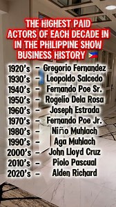 2.2M views · 3K reactions | The Highest Paid Actors of each Decade from 1920’s to 2020’s in the Philippine Show Business History  #Actors #Showbiz #PinoyShowbiz #Pilipinas #Philippines #fbreelsfypシ゚viralvideo #viralpost2025 #fypシ゚viralシ #viralreelsシ #fbreels #fyp #highlights2025 #highlightseveryonefollowers #highlightsシ゚ #friends #everyonehighlights #everyonefollowers | James Tiglao Capulong | Facebook
