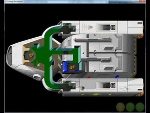 Tutorial: Overview of the Sundog Layout