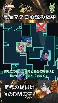 [Cover Secrets] A video that will improve your cover skills just by watching it! #valorant #vct #...