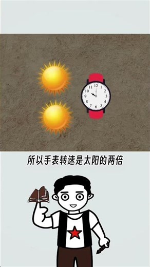 How to Find Direction in the Wilderness with a Watch