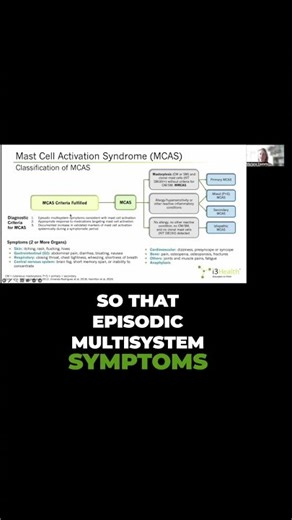 Muscle Activation Symptoms: Causes and Treatment Explained