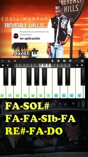 Tutorial de Piano: Cómo Tocar Axel F
