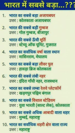 45K views · 216 reactions | Gk and Current Affairs Nots on Reels | Facebook