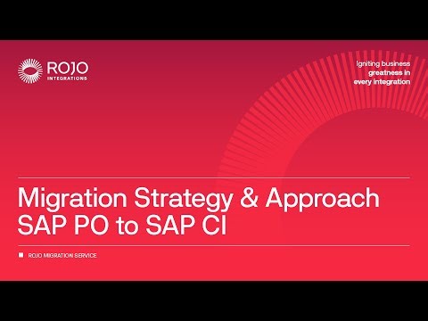 SAP CI Migration Webinar | Accelerate SAP PO Migration with Automation