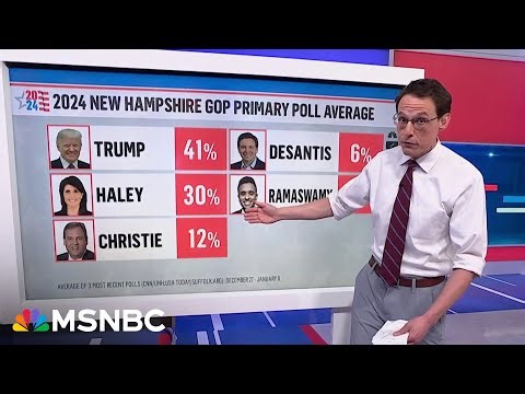 Kornacki breaks down whether Nikki Haley is ‘gonna get smoked’