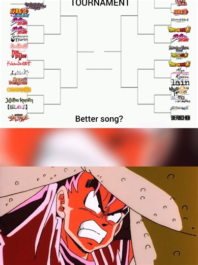 Round 13 Of The Anime Songs Tournament (Blizzard) Vs {Chouzetsu☆Dynamic) Which one is better? #blizzard #Chouzetsu☆Dynamic #animetournament #dragonball #animefyp