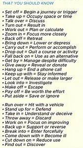 1M views · 7.1K reactions | Phrasal verbs that you should know: 1....