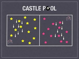 P.E. Games - Castle Pool